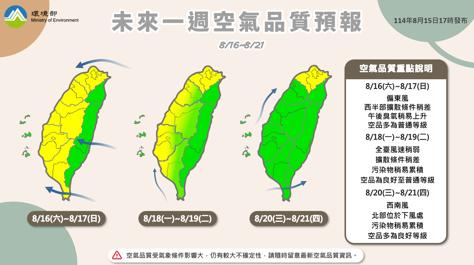 114年8月16日至8月21日空氣品質預報
